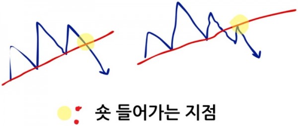 숏-들어가는-지점-사진.jpg